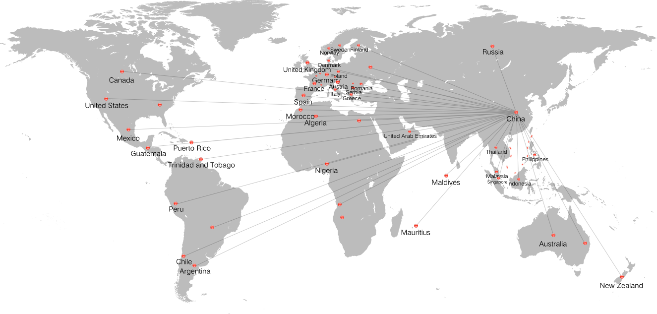 Enterprise sales network
