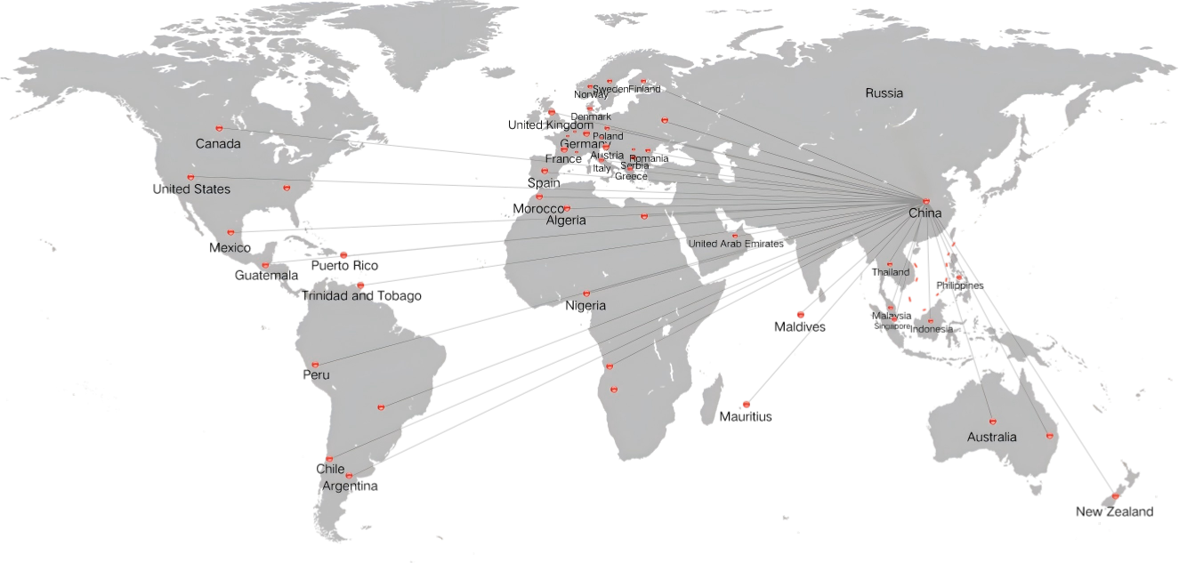 Enterprise sales network